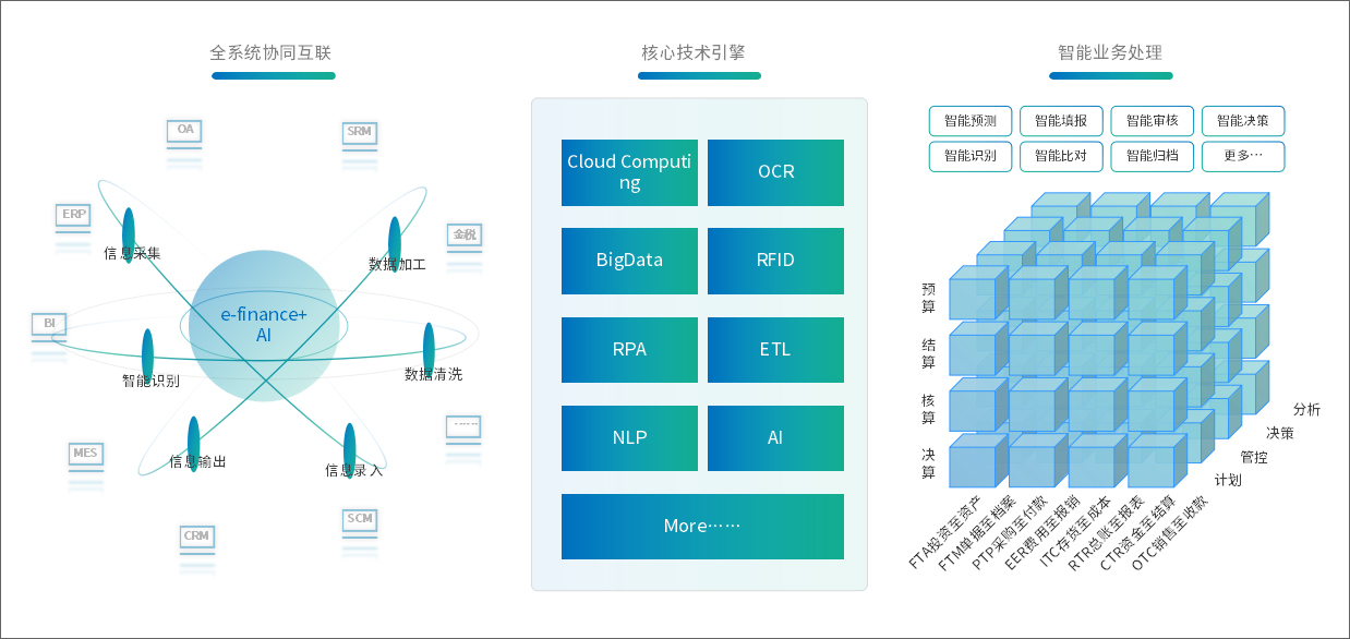 精技赋能实干笃行解锁生产新活力！(图1)