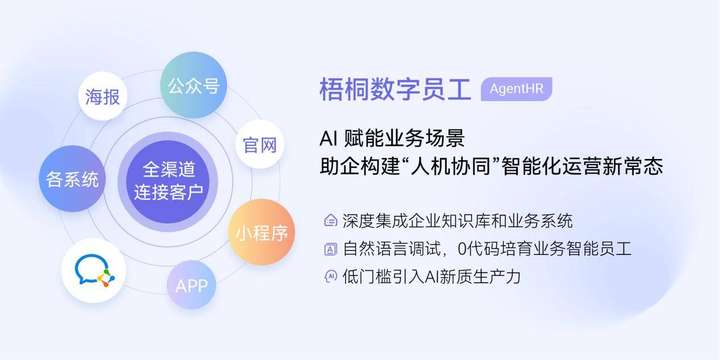 AI赋能“一人公司”个体创新潜力持续激活(图1)