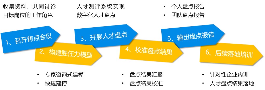 致敬平凡从“心”开始——榆中县总工会开展公交一线职工减压赋能专题活动(图1)