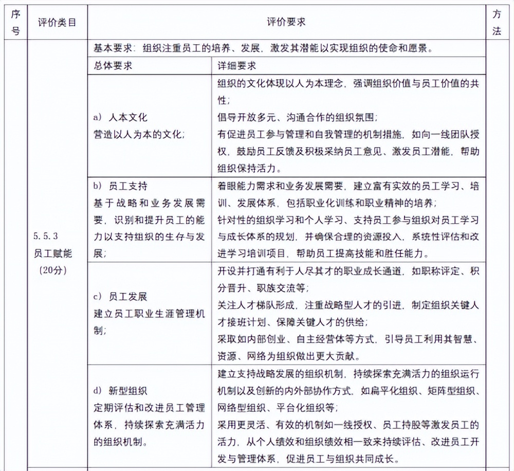 long8股份有限公司深入调研把脉精准赋能建设——和平区总工会走访玉屏二社区指导职工之家建设工作(图1)