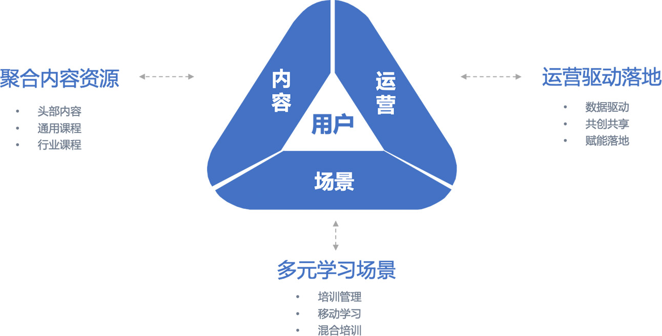 分宜县“社保规划师”培训赋能启航(图1)