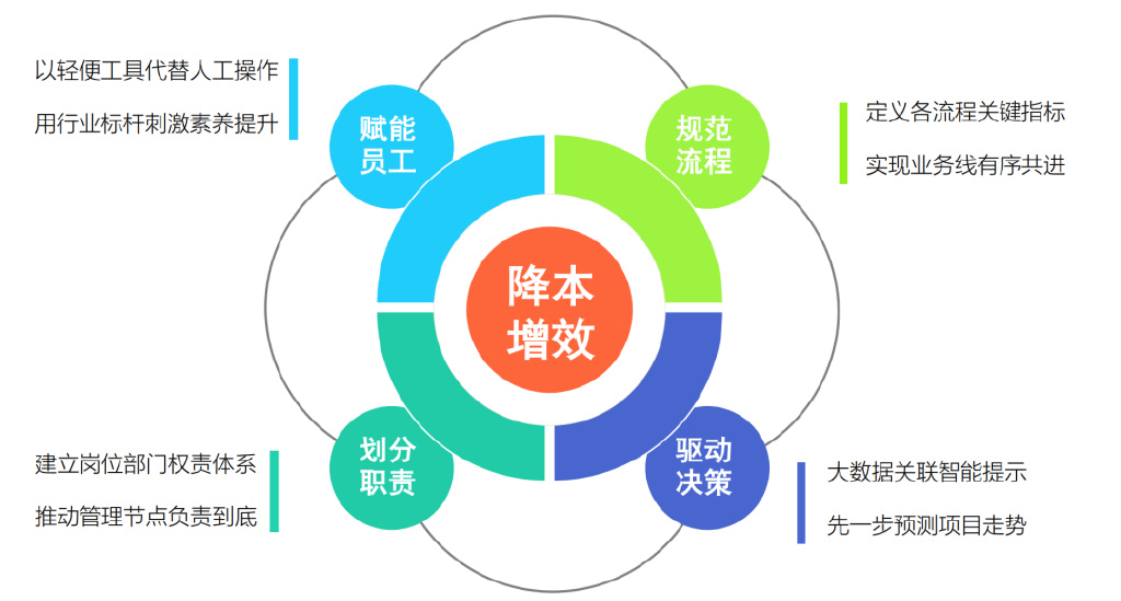 外企见证中国先进制造业水平不断提升(图1)