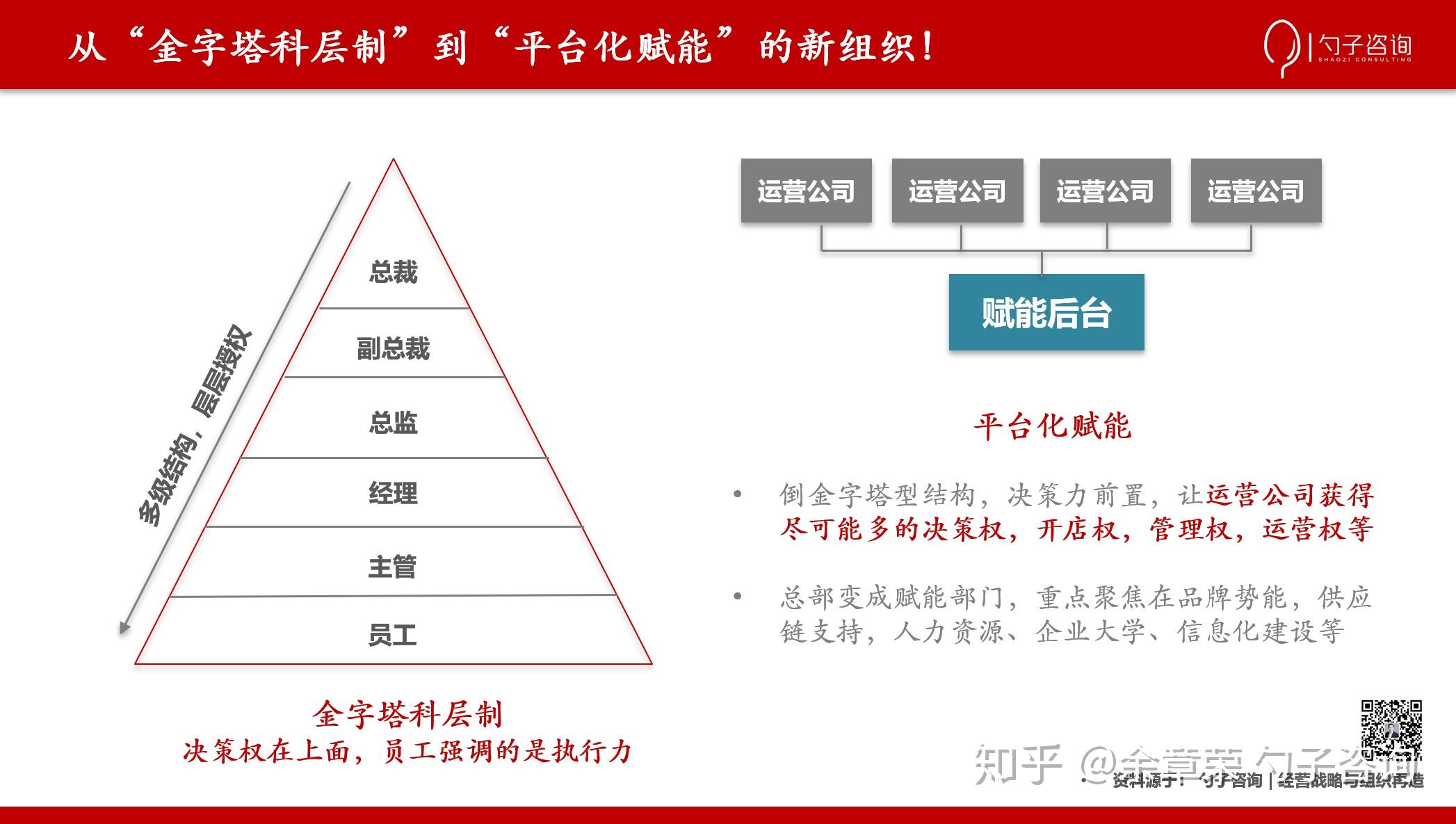 long8组织开展“活力金融奋进同程”主题活动(图1)