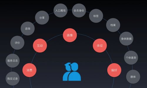 淮北矿业集团临涣矿：“6442”培训激活人才创新“一池春水”(图1)